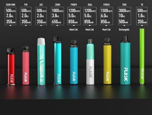 Thuốc lá điện tử dùng một lần 850 mah Không có Nicotine, Thuốc lá điện tử dành cho sức khỏe IOS9001